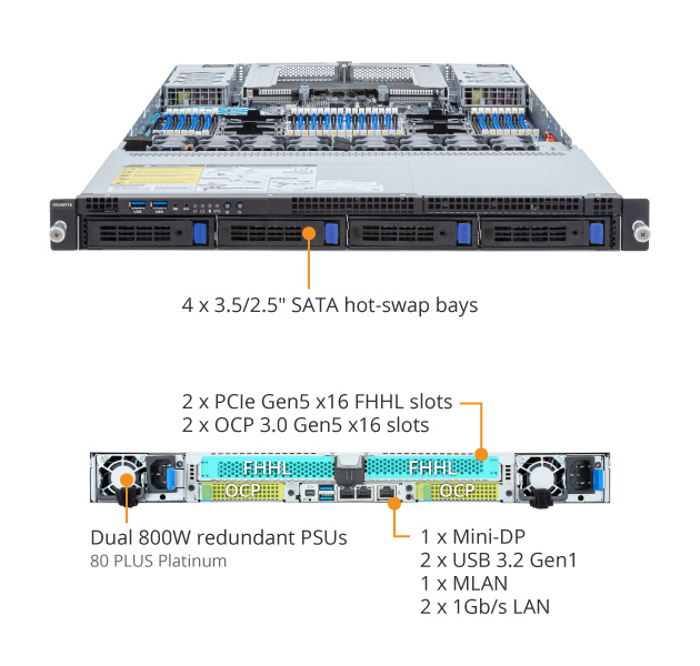 Tổng Quan Sản Phẩm R183-S93-AAB1